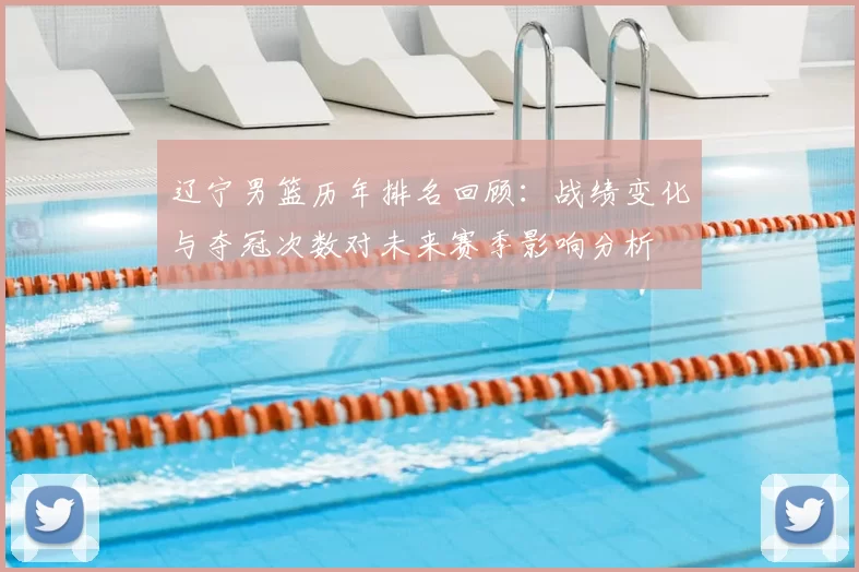 辽宁男篮历年排名回顾：战绩变化与夺冠次数对未来赛季影响分析